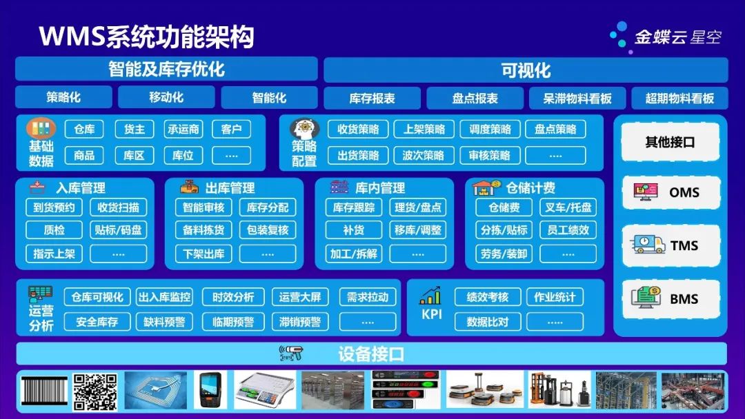 從芯片制裁，反思電子行業(yè)的生產(chǎn)制造