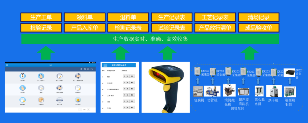 貝恩醫療：數字化轉型支撐全球業務拓展