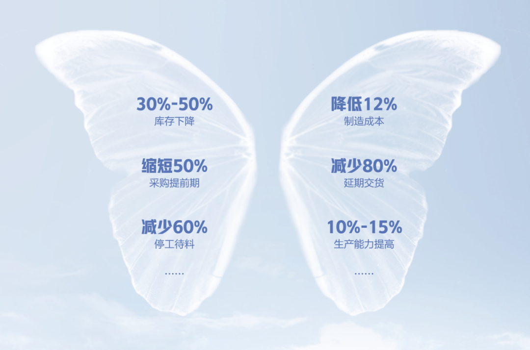 加速“端升云”的九個理由