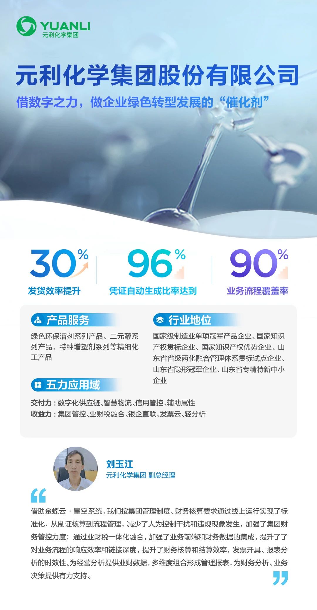 元利化學：借數字之力，做企業綠色轉型發展的“催化劑”